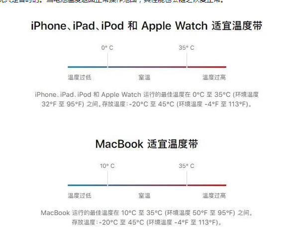 赤坎苹果13维修分享iPhone 13耗电越来越快怎么办 