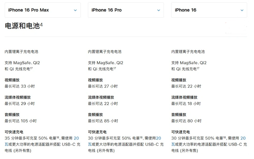 赤坎苹果手机维修分享 iPhone 16 目前实测充电峰值功率不超过 39W 