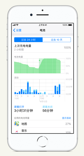 赤坎苹果手机维修分享iPhone 在夜间待机时耗电异常怎么办 