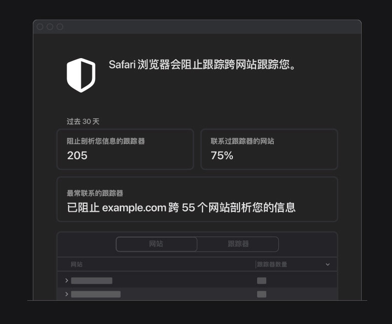 赤坎苹果手机维修分享如何在 Safari 浏览器中查看和打开隐私报告 