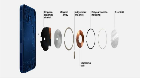 赤坎苹果手机维修分享iPhone 12真的会威胁身体健康吗 