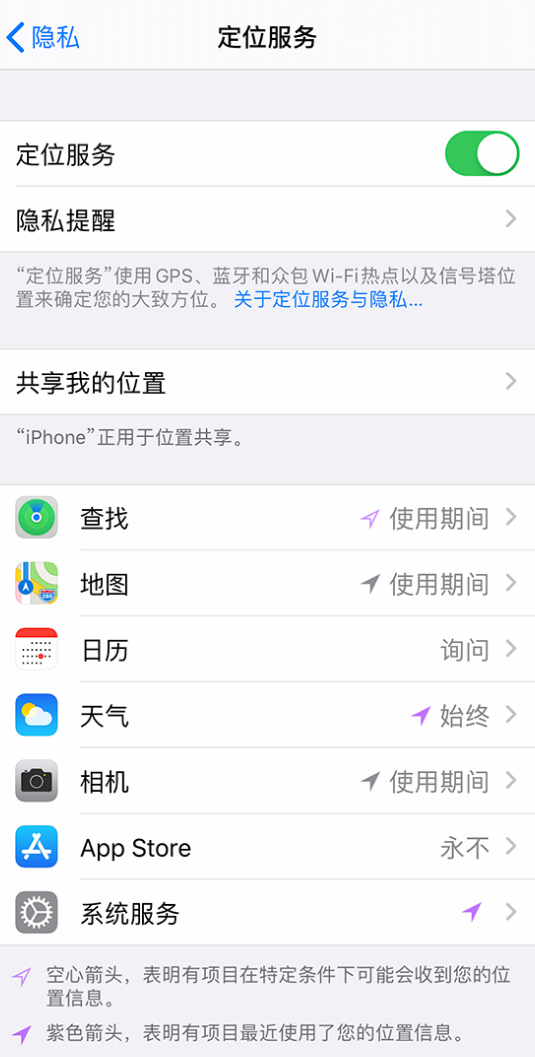 赤坎苹果手机维修分享iPhone 状态栏中时间显示为蓝色图标是什么情况 